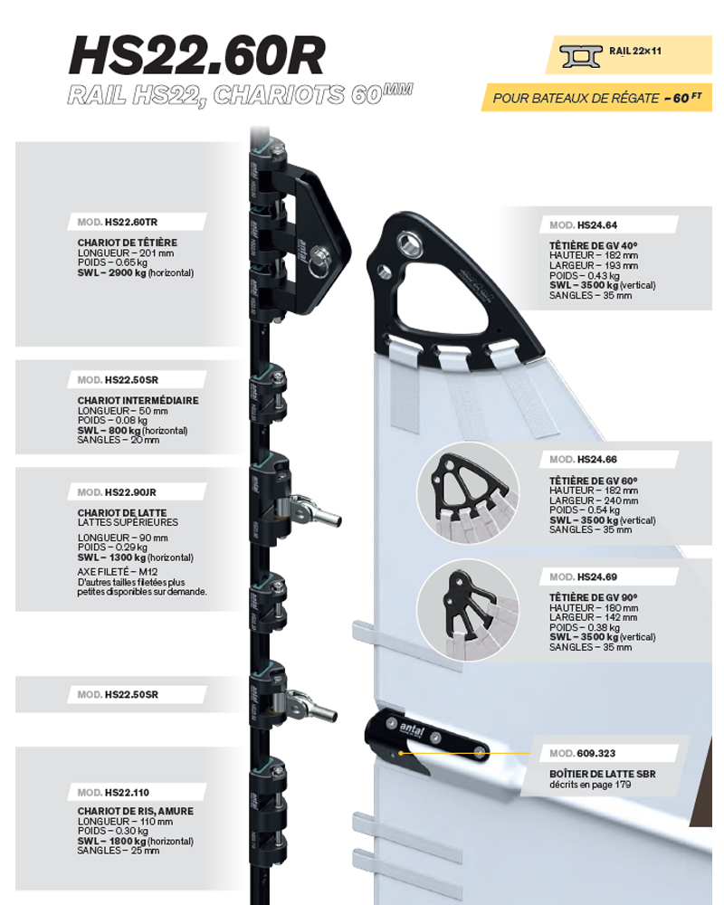 SYSTEME HS22-40